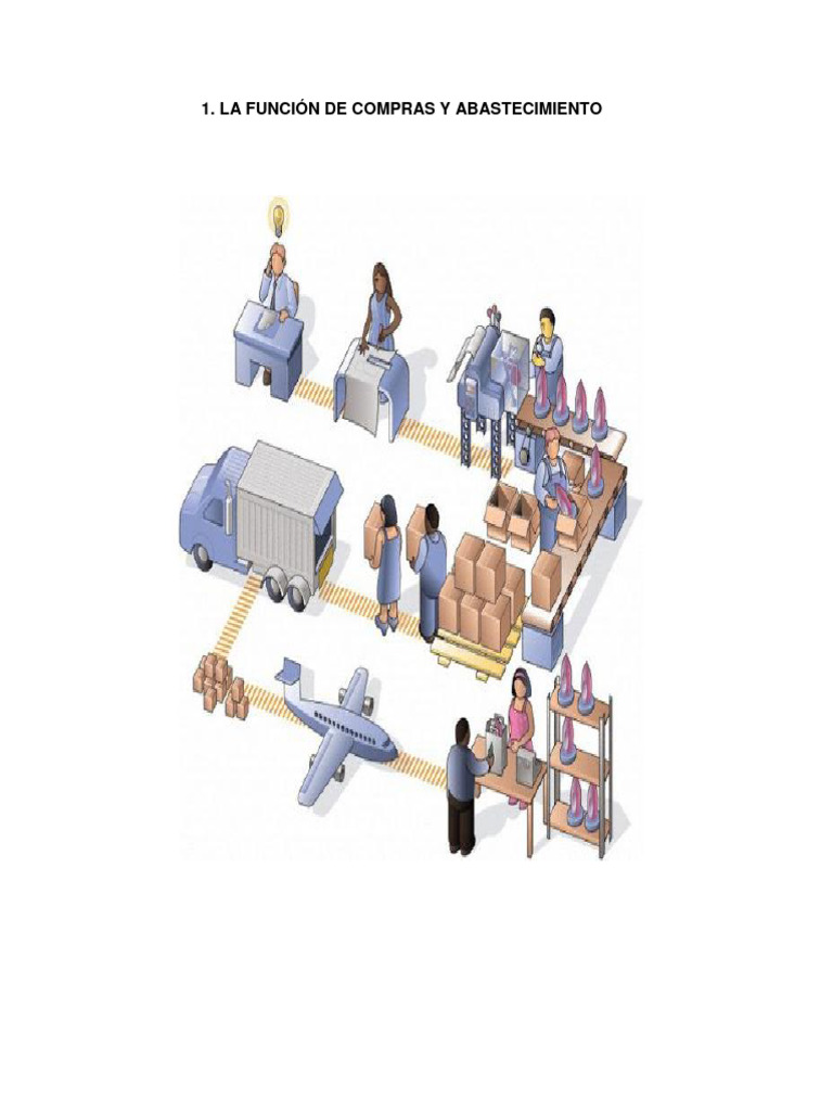 Importancia de Compras y Abastecimiento | PDF | Business | Calidad ...