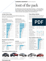 1212BUS Econsnapshot