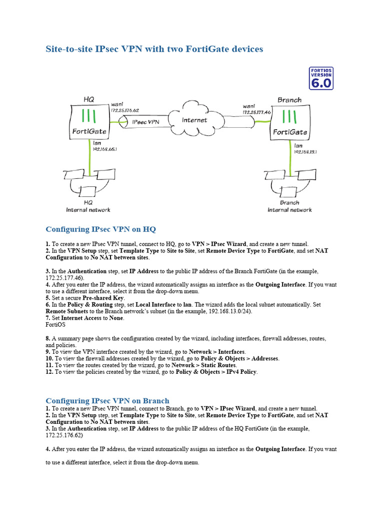 SITE TO SITE IPsec VPN TUNNEL Between 2 FG | PDF | Virtual Private ...