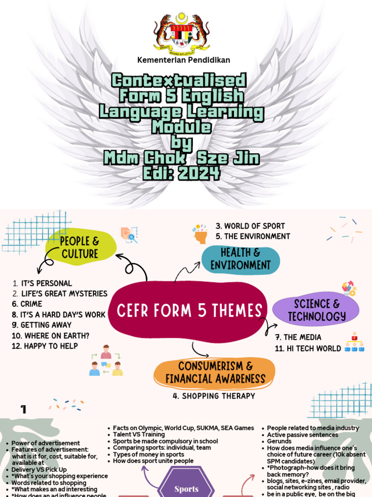 Contextualised Cefr Form 5 | PDF | Cyberbullying | Advertising