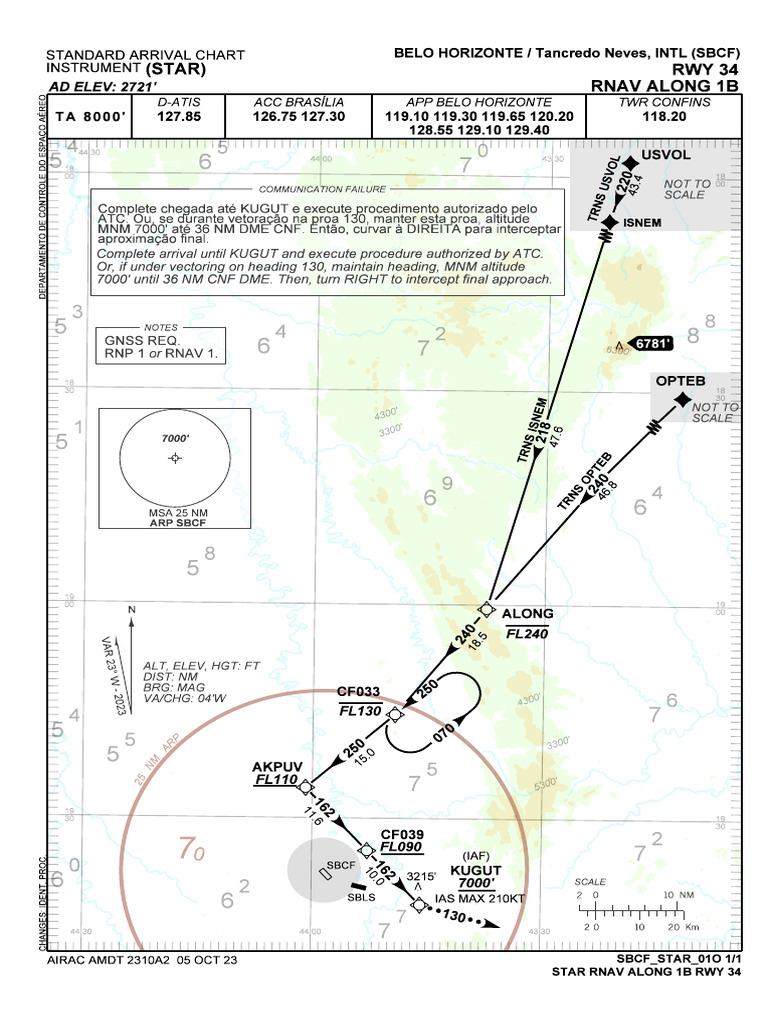 SBCF - Rnav Along 1b Rwy 34 - Star - 20231005 | PDF | Aviation | Navigation