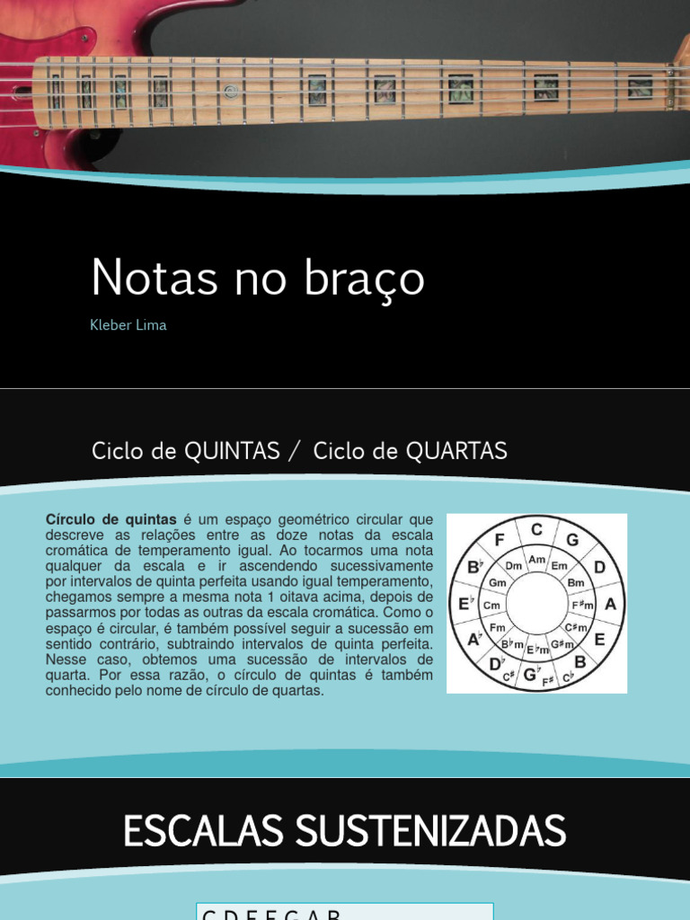 Escalas Baixo 5 Cordas | PDF | Artes Linguísticas e Disciplina