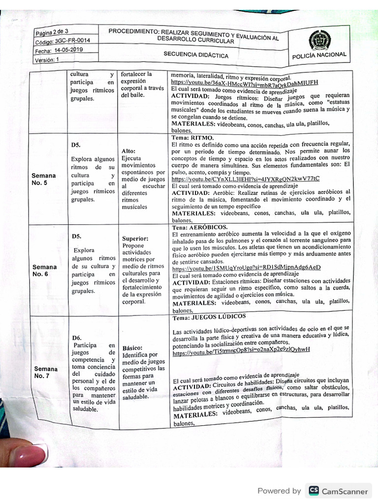 Vvi 1 pdf