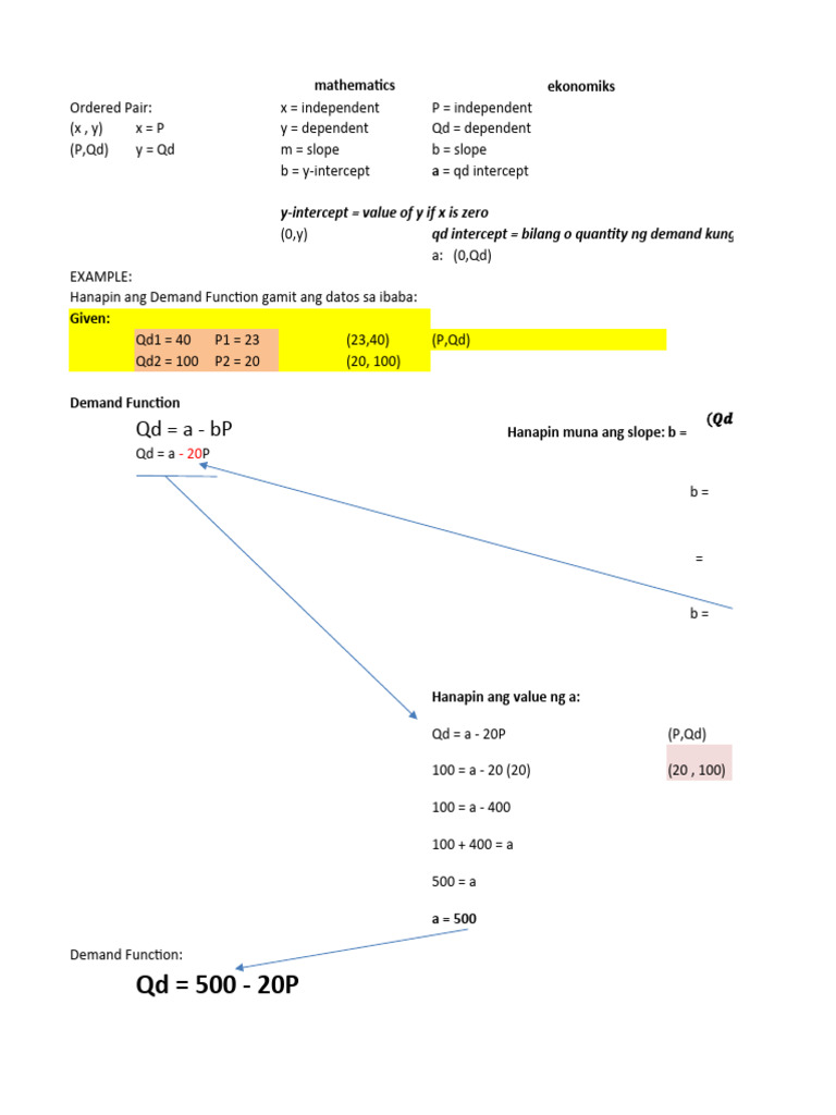 Discussion Demand Function and Schedule | PDF