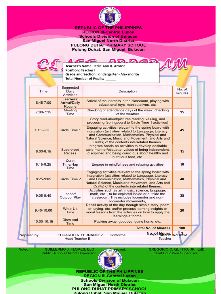 Daily Schedule for Pulong Duhat School | PDF | Human Communication ...
