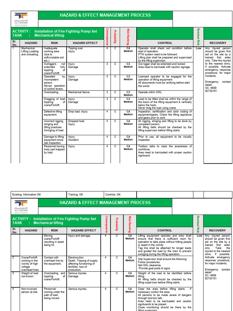 Ra Installation Of Fire Fighting Pump Set Testing Commisionning