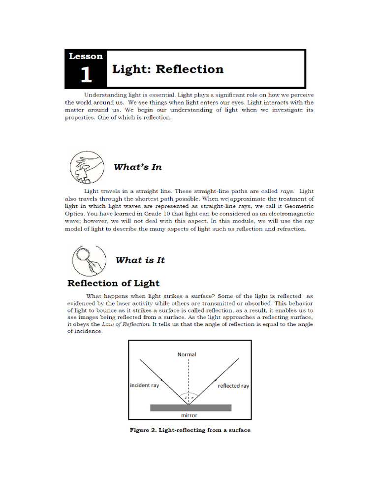 Reflection of Light | PDF