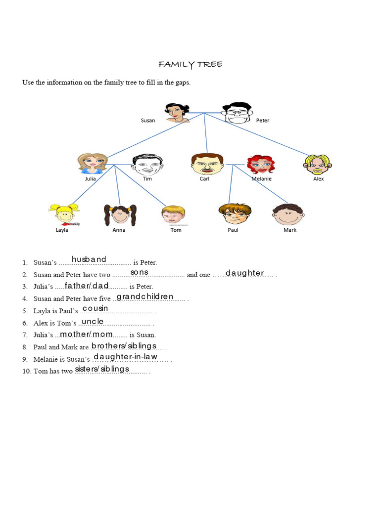 Family Tree Worksheet | PDF