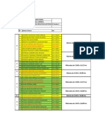 Grupos Certamenes Practicos LAB ANALISIS II