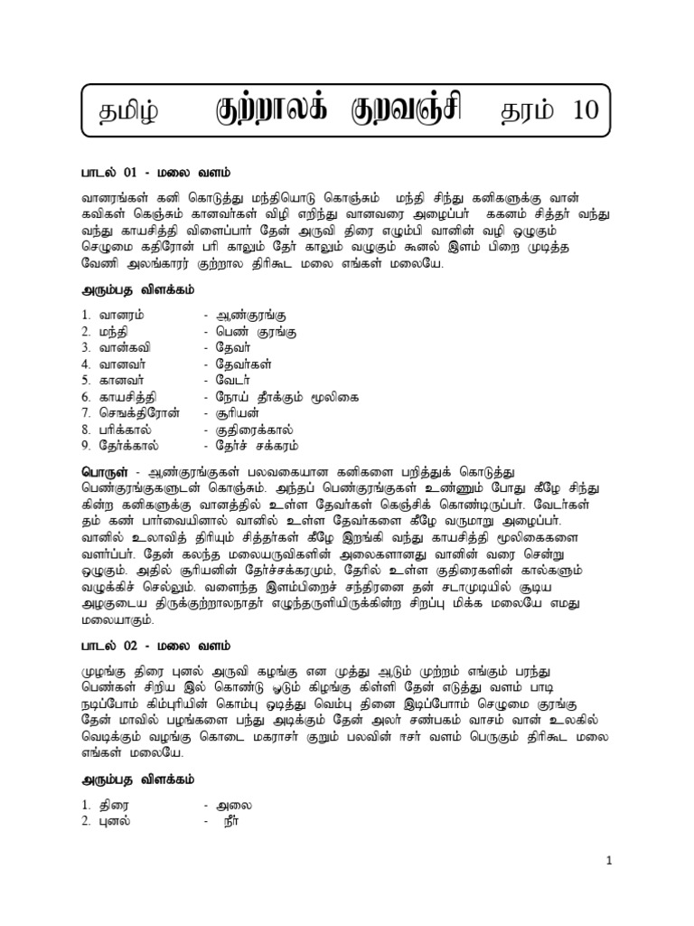 Kuravanji 083329 | PDF