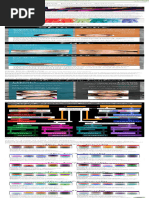 Roblox Studio Cheat Sheet: General | PDF | System Software | Input/Output