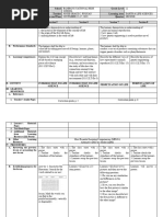 Grade 7 Term 1 Science Lesson Plan | PDF | Lesson Plan | Learning