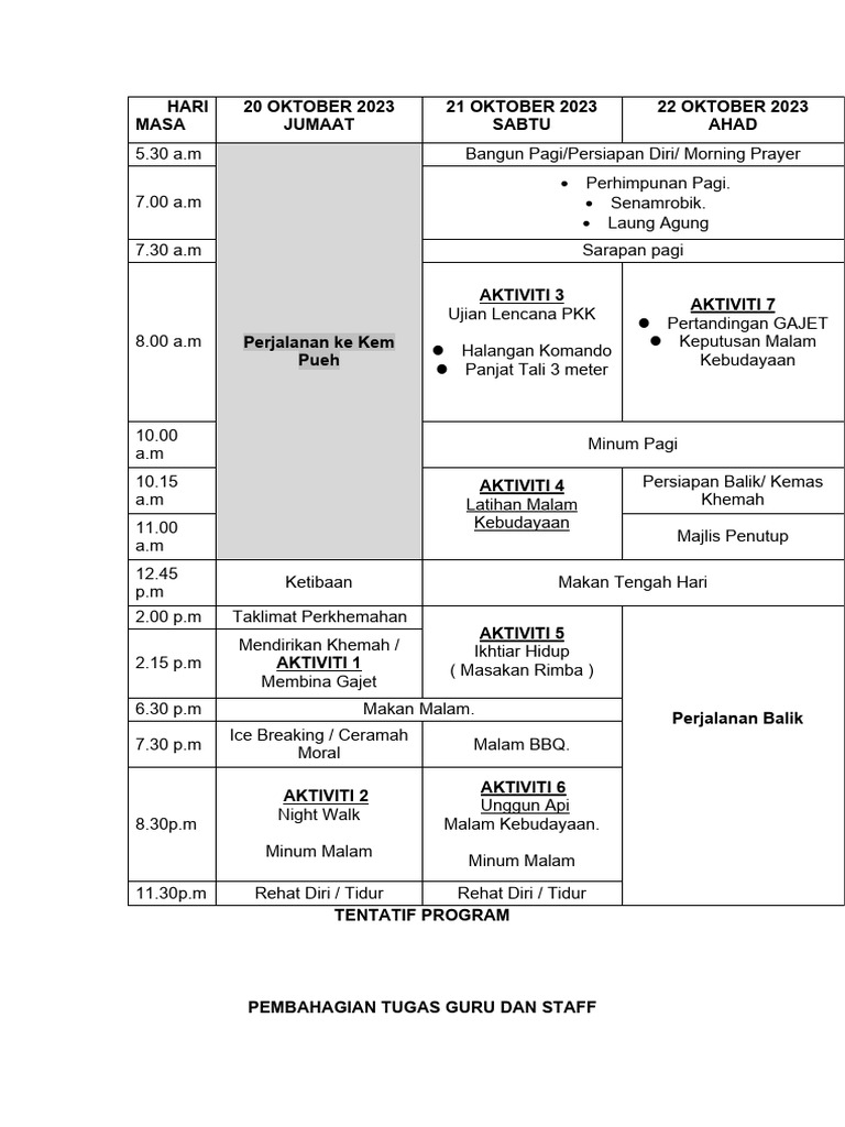 Tentatif Program Perkhemahan SKG 2023 | PDF