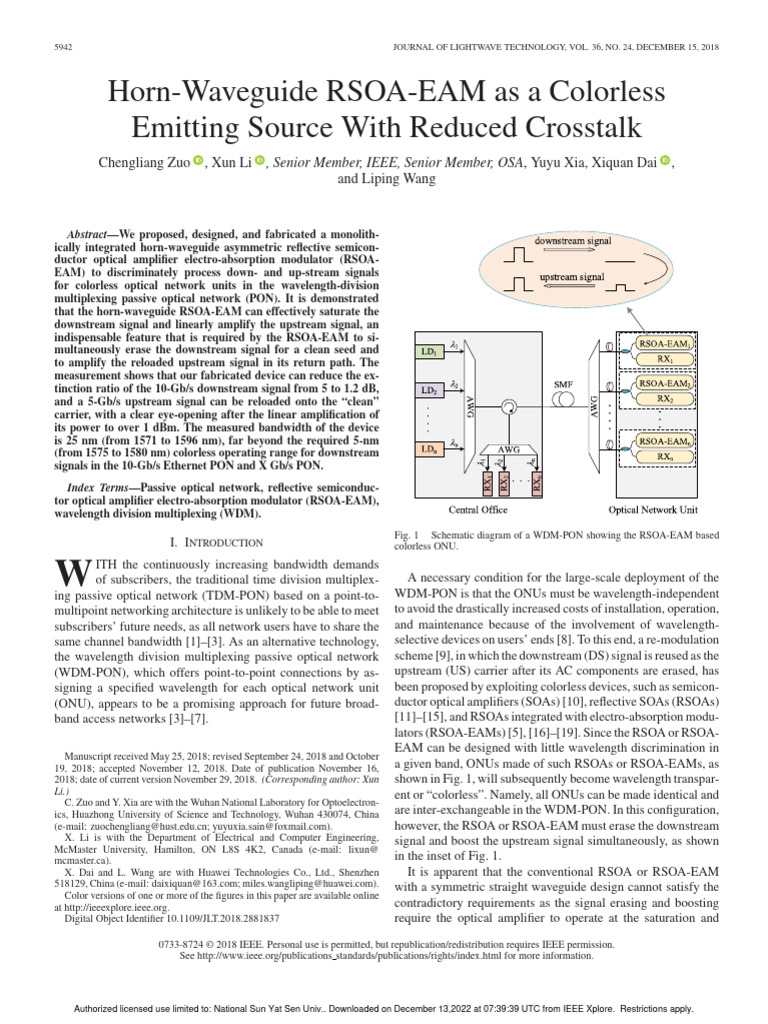 Horn-Waveguide RSOA-EAM As A Colorless Emitting Source With Reduced ...
