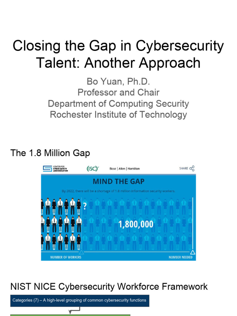 Closing The Gap in Cybersecurity | PDF | Computer Security | Security