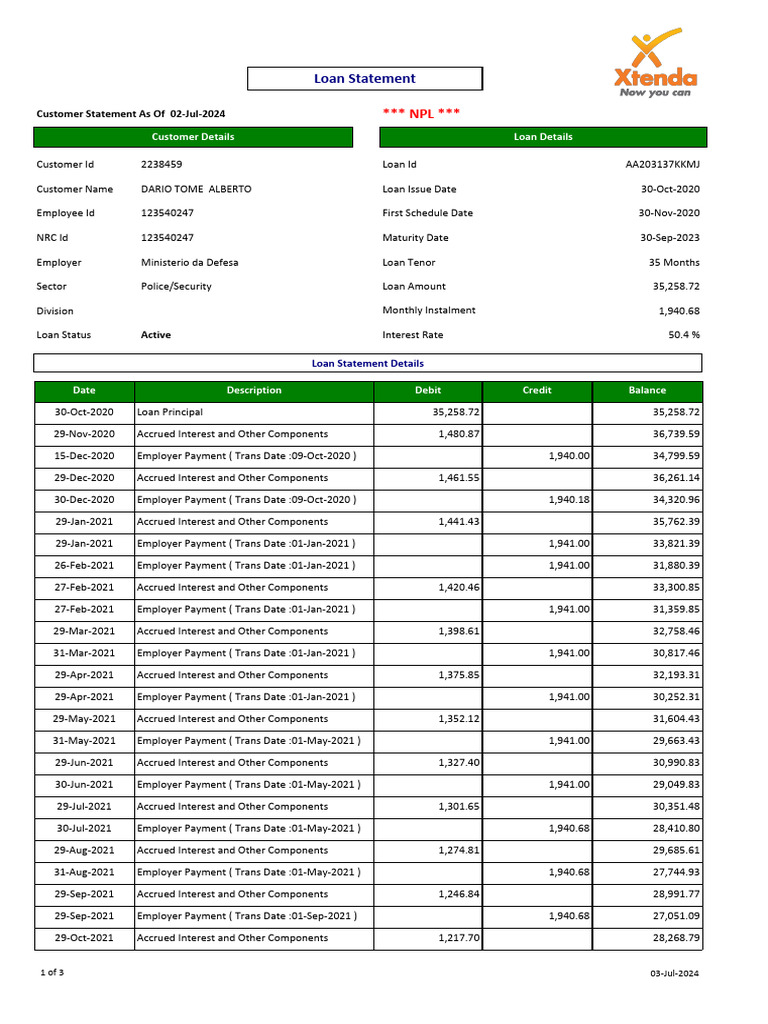 Loan Statement | PDF | Loans | Interest