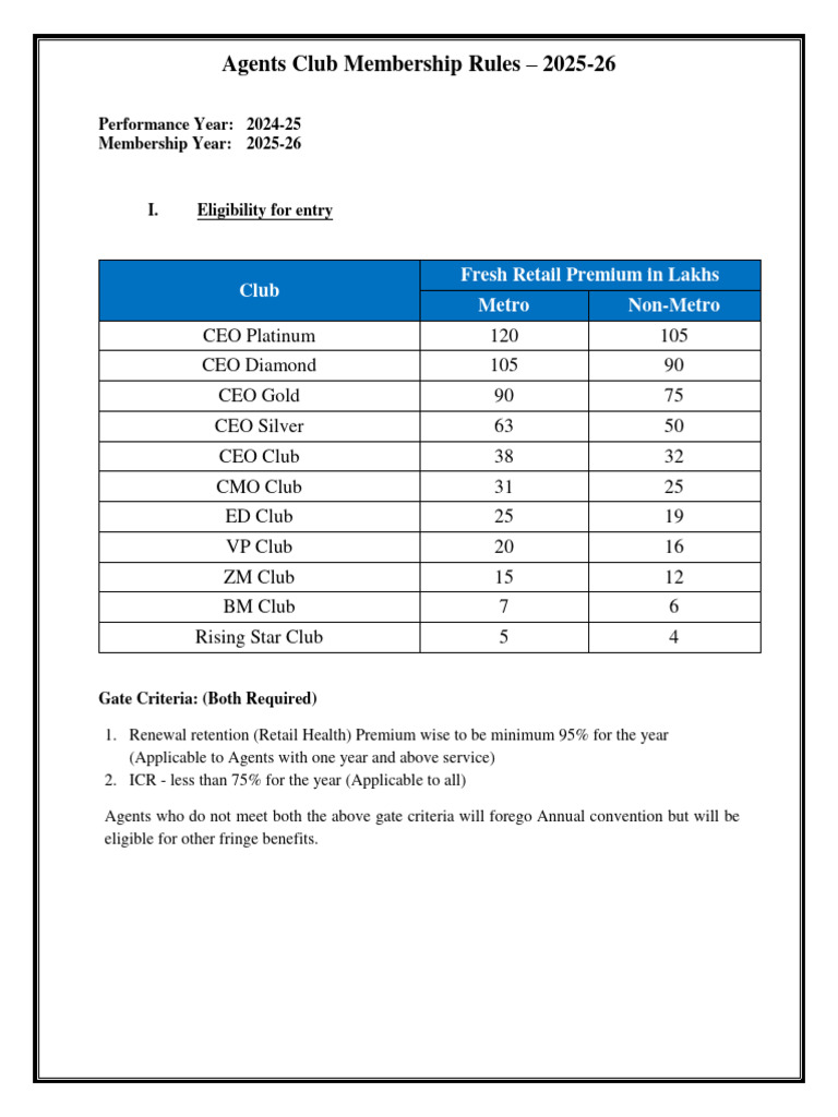 Agents Club Membership Rules 2025-26 | PDF | Travel Visa | Insurance