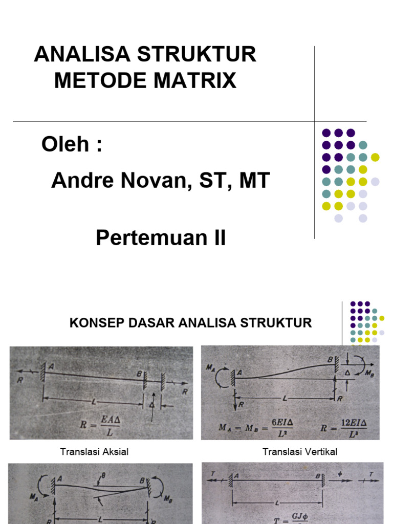 Analisa Struktur Metode Matrix | PDF