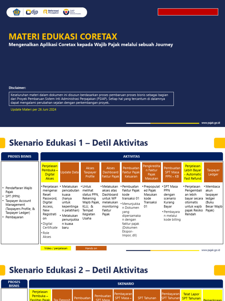 Ui 2 20240626 paparan persiapan dan simulasi habituasi coretax full pdf