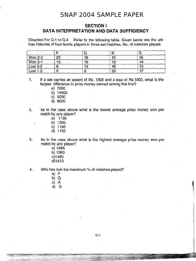 Snap 2004 Sample Paper | PDF | Business | Computing And Information ...