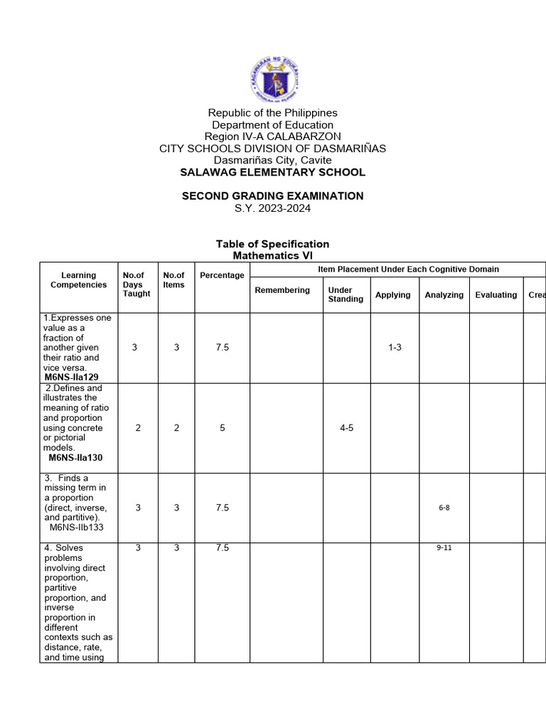 Second Grading Exam: Math VI 2024 | PDF | Exponentiation | Multiplication