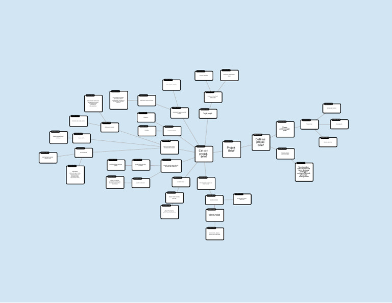 Popplet 1 | PDF