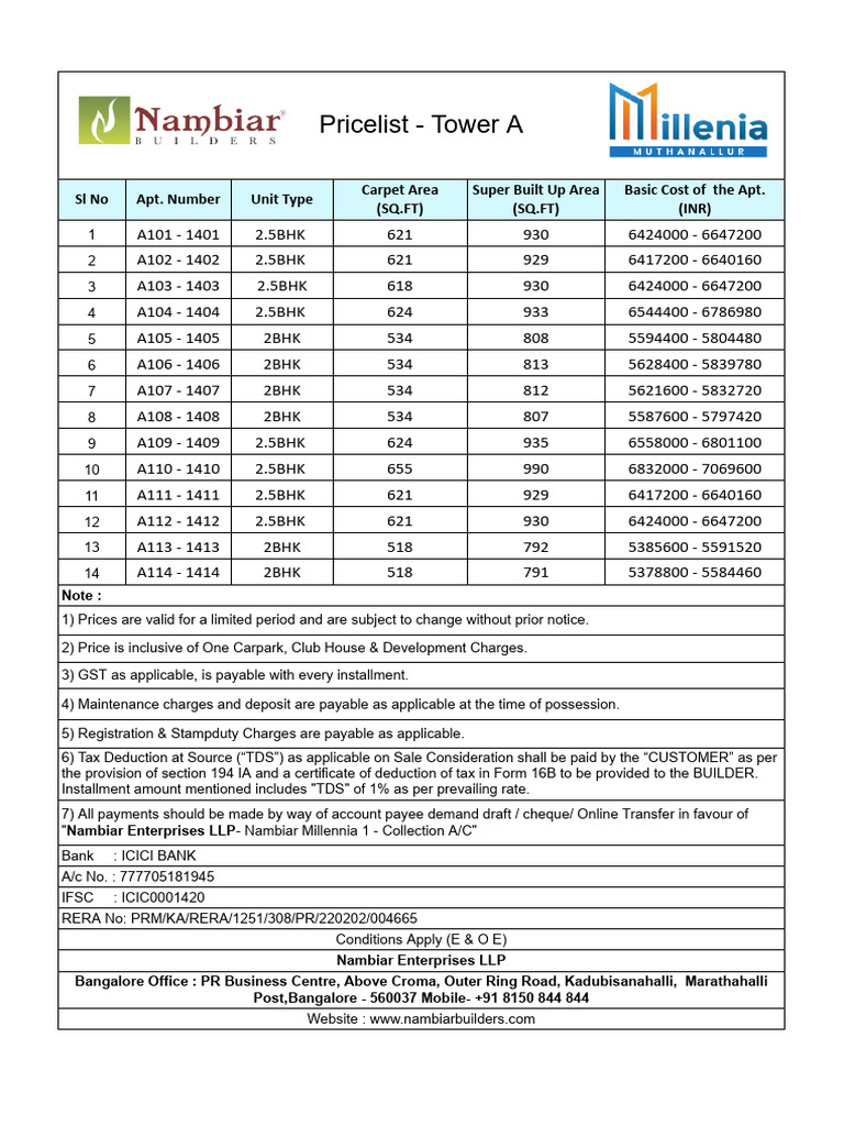 Pricelist Millenia Tower A5 | PDF | Cheque | Payments