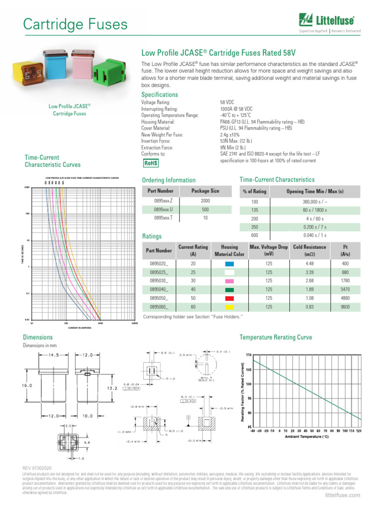 Littelfuse LowProfileJCASE Datasheet1 | PDF | Fuse (Electrical ...