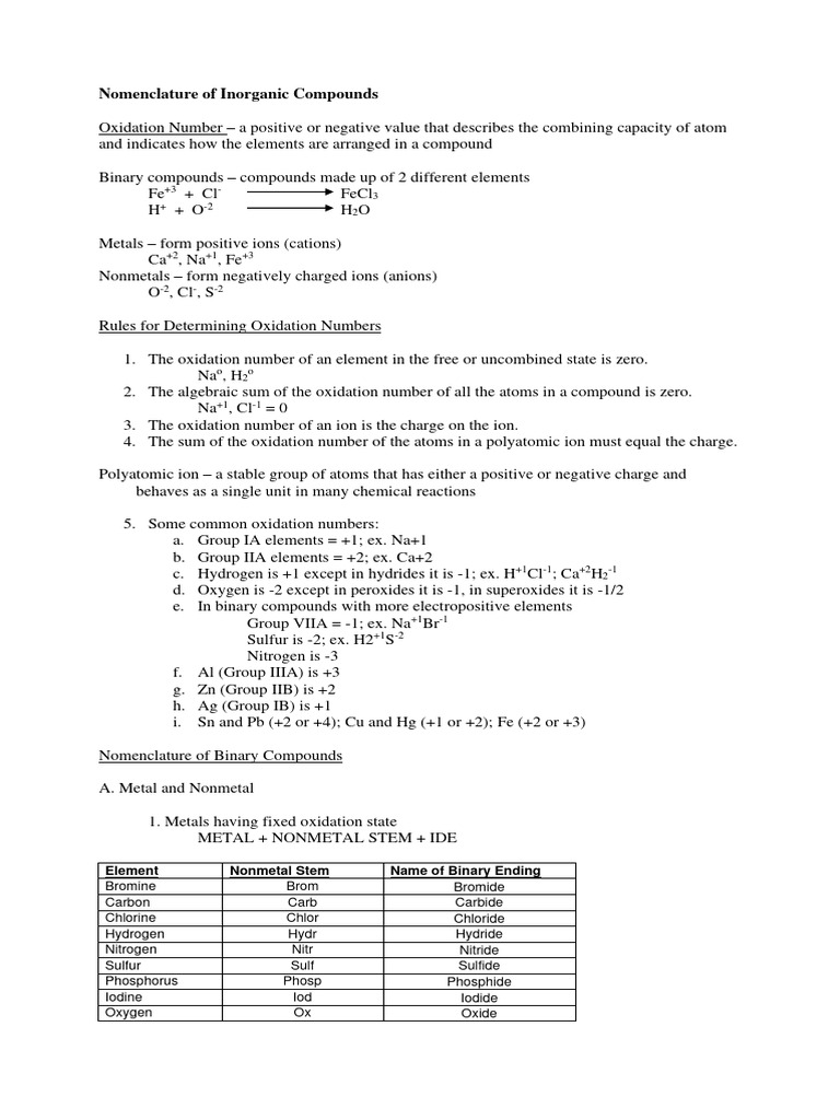 Oxidation Number Simple Definition