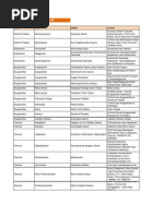 Download Jeeva_Samadhi by Madhusudhanan Thiyagarajan SN75429972 doc pdf