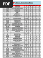 IV Medication Compatibility Chart | PDF | Pharmacology | World Health ...