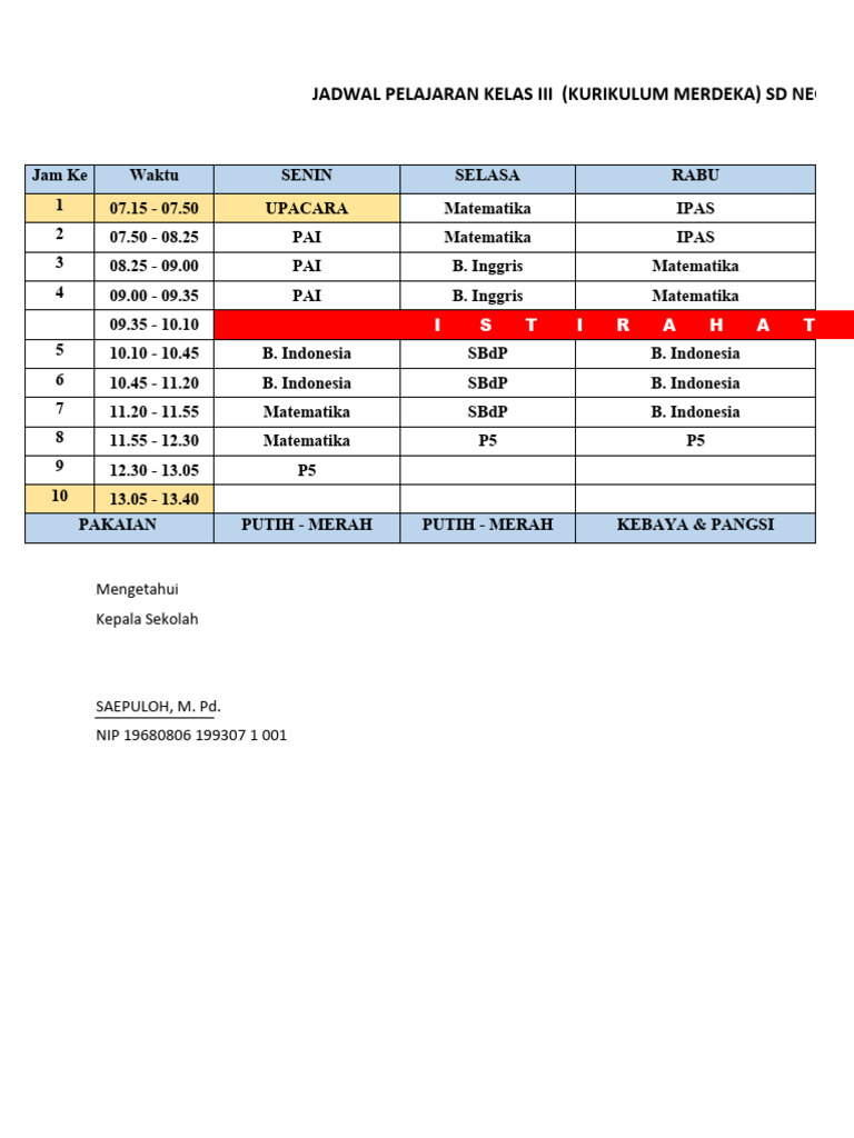 Jadwal Pelajaran Kelas 3 | PDF