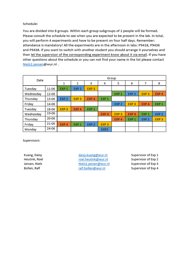 FPH10803 Lab Schedule and Attendance | PDF