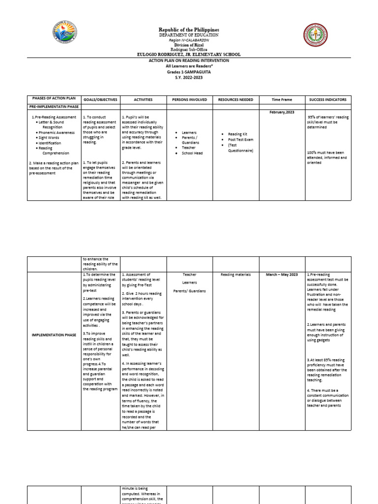 action-plan-arlyn-pdf-reading-comprehension-applied-linguistics