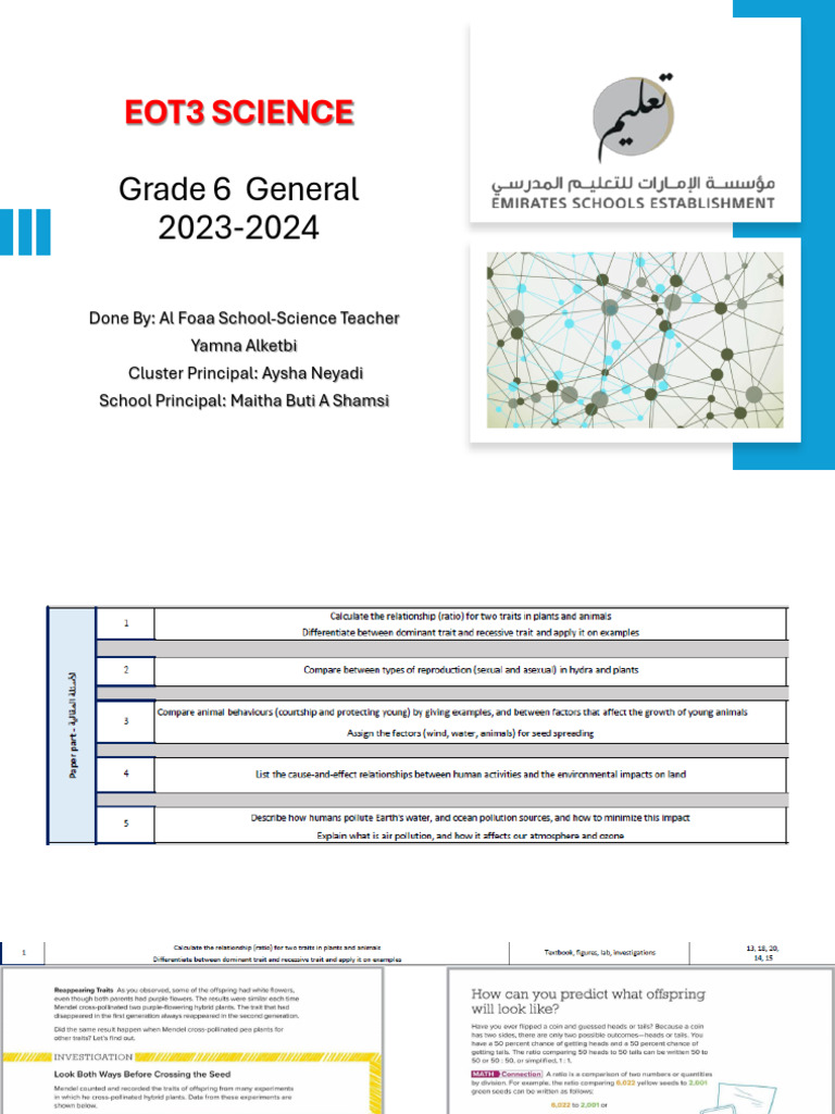 Grade 6 Science EOT3 Overview 2023-2024 | PDF | Plants | Reproduction