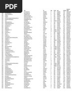 Carriers | PDF | Companies Of The United States | Companies