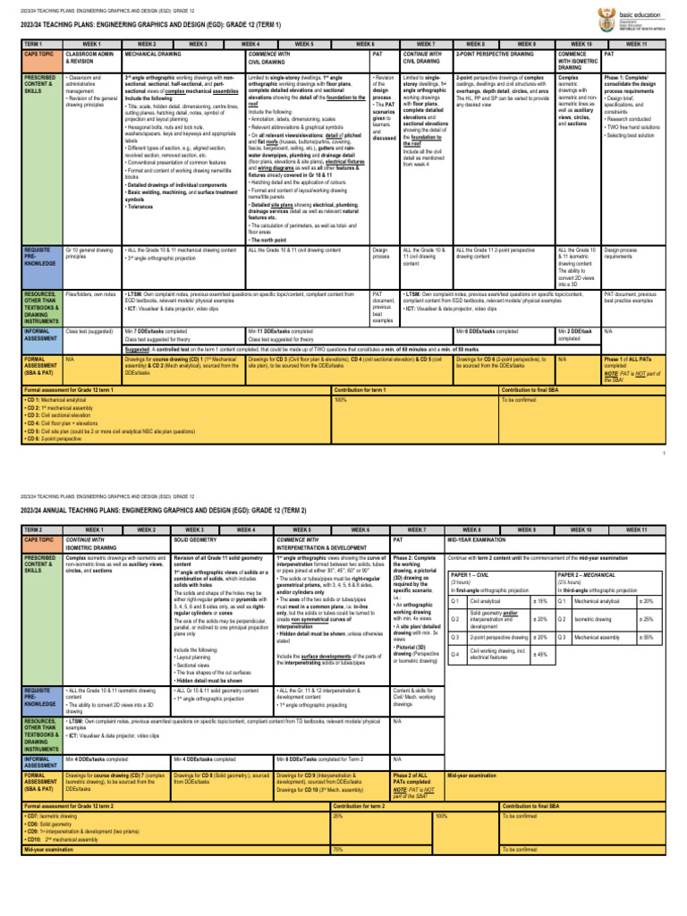 1 440 atp 2023 24 gr 12 eng graph des final pdf