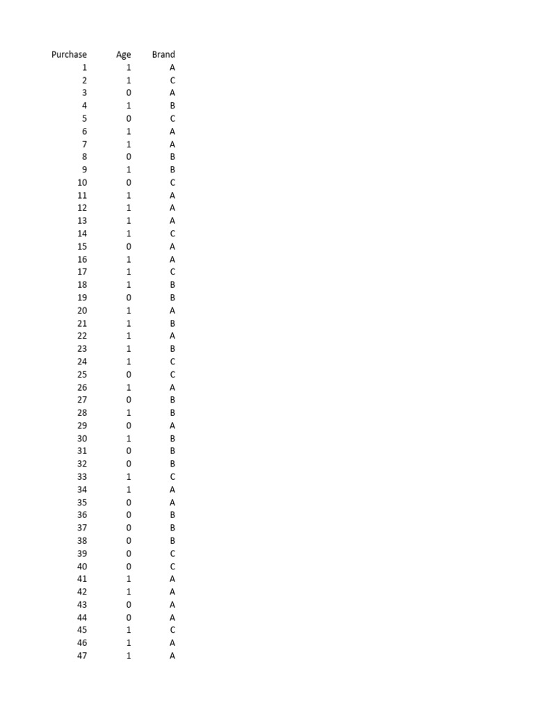 Jaggia ba 1e ch03 data pdf drink robbery