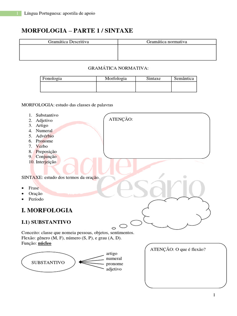 Morfologia e Sintaxe da Língua Portuguesa | PDF | Assunto (gramática ...