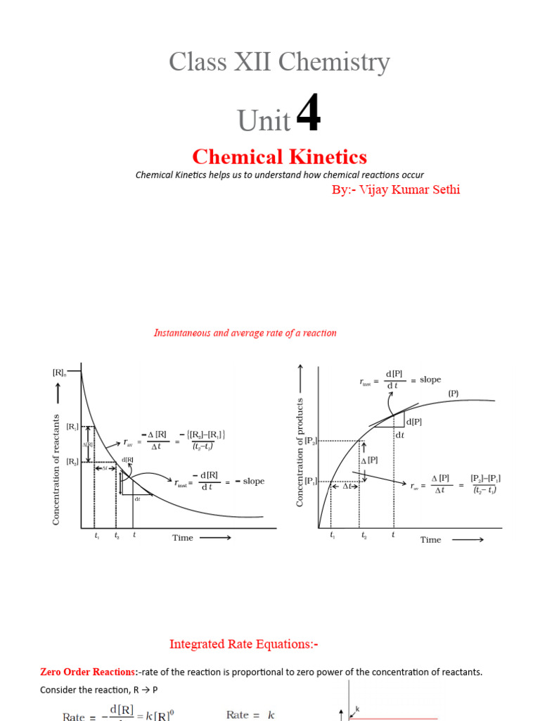 Kinetics Plots in Chemical Reactions | PDF | Reaction Rate | Reaction ...