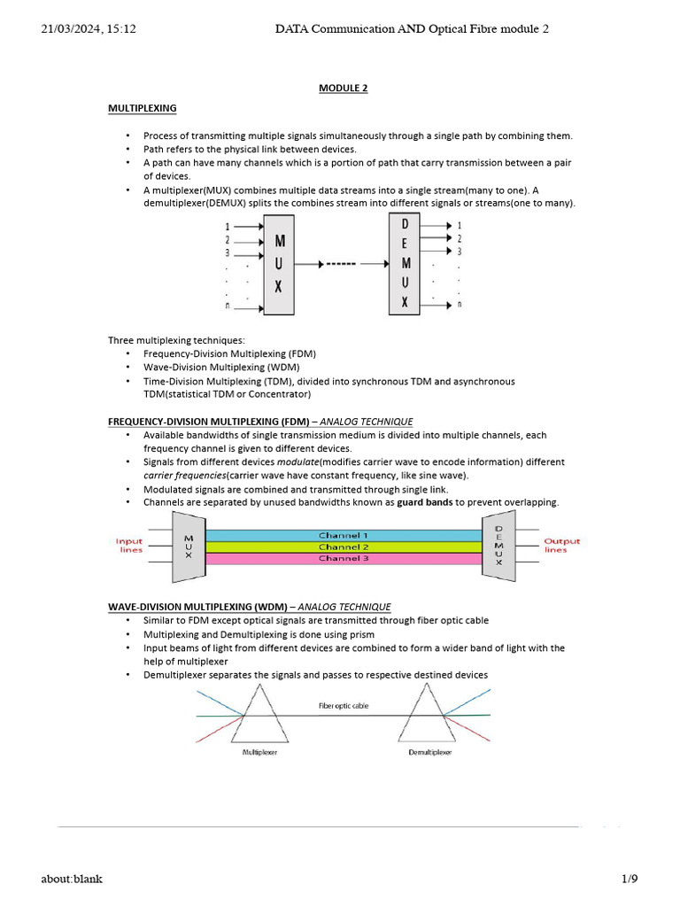 DATA Communication and Optical Fibre Module 2 | PDF | Multiplexing ...