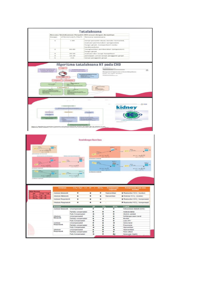 Gambar SK 2 | PDF