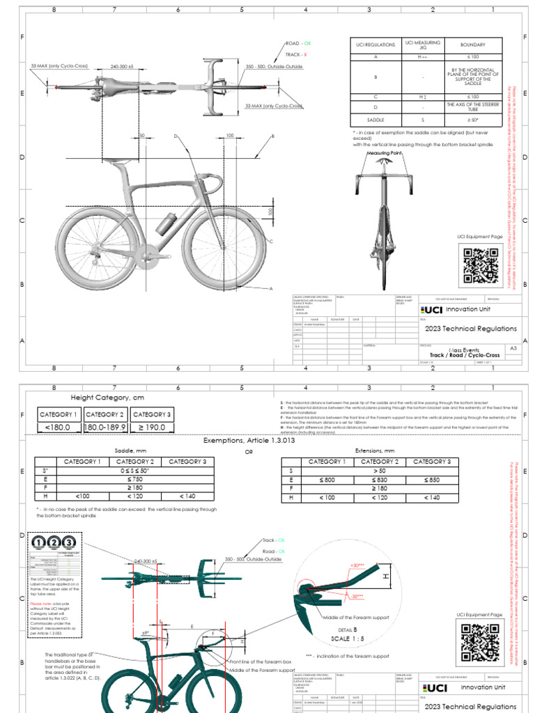 2023 UCI Technical Regulations Overview | PDF
