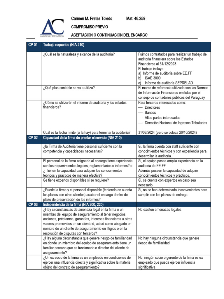 1-Uca Ejercicio Compromiso Previo - Carmen Fretes v2 | PDF | Auditoría ...
