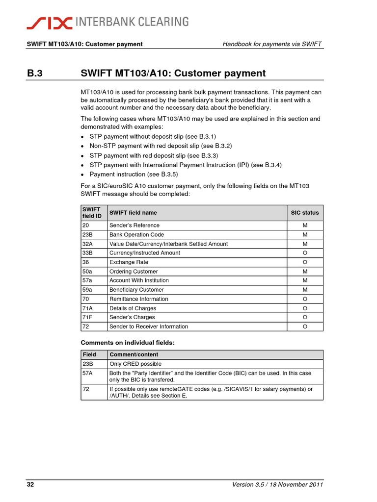 SWIFT Handbook Pages 32 | PDF | Economies | Personal Finance