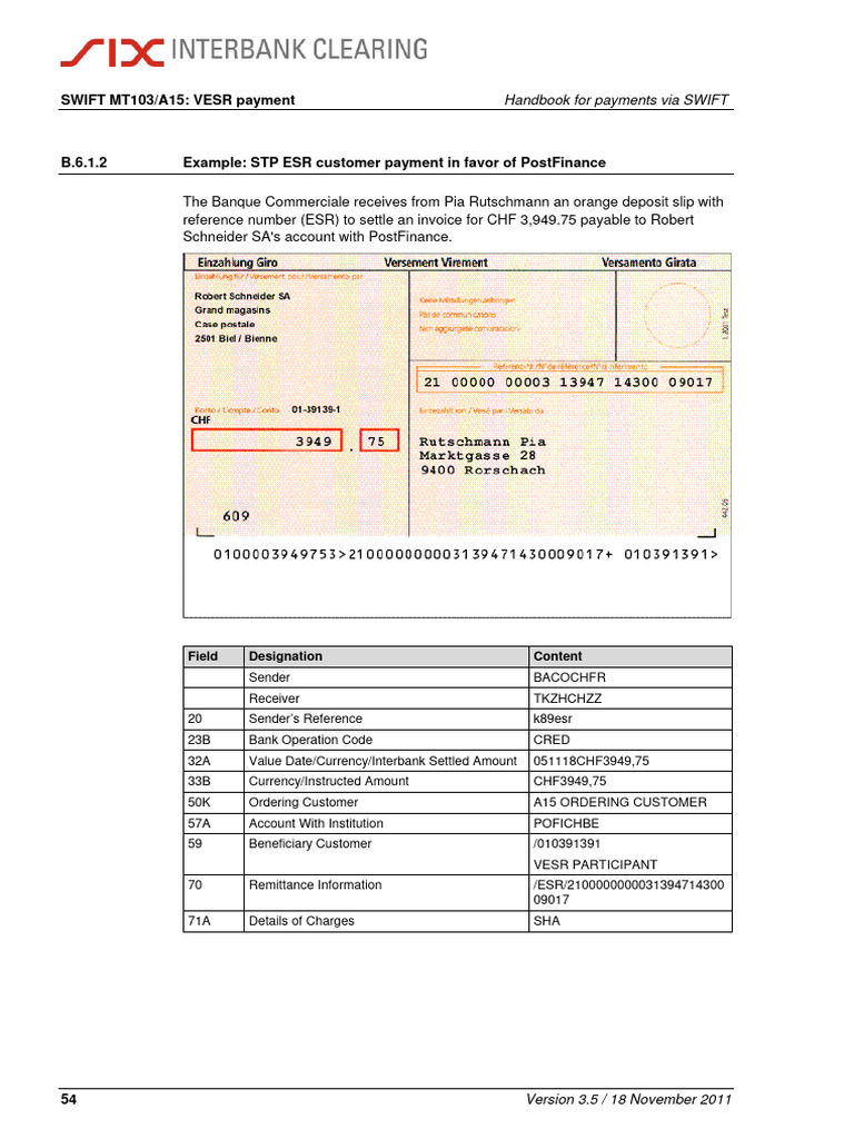 SWIFT MT103/A15 Payment Handbook | PDF