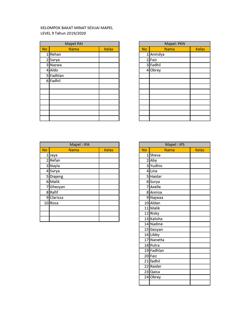 pengelompokkan-mapel-utk-portofolio-pdf