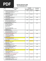 Download Drilling Contractor Indonesia_Complete APMI by Chairul Abdi SN75438438 doc pdf