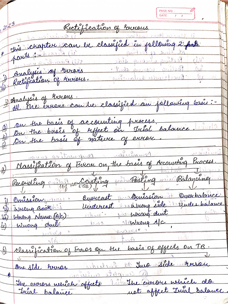 Rectification Theory | PDF