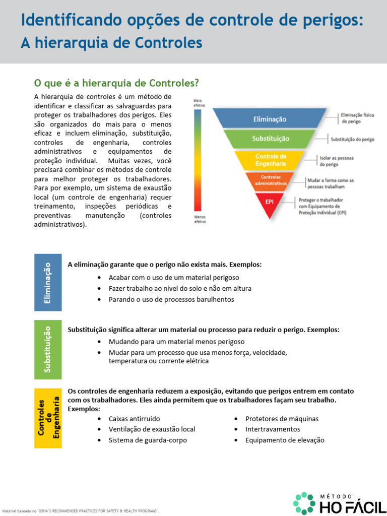 hierarquia-de-controles-de-risco-pdf-empilhadeira-engenharia